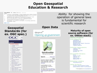 Open Geospatial
Education & Research
Geospatial
Standards (for
ex. OGC spec.)
Maturity of open
source software (for
ex. OSGeo stack)
Open Data
Ability for showing the
operation of general laws
is fundamental for
scientific research
 