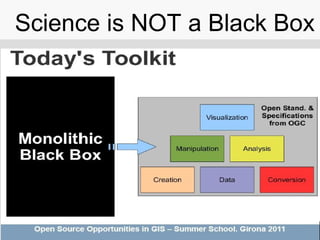Science is NOT a Black Box
 