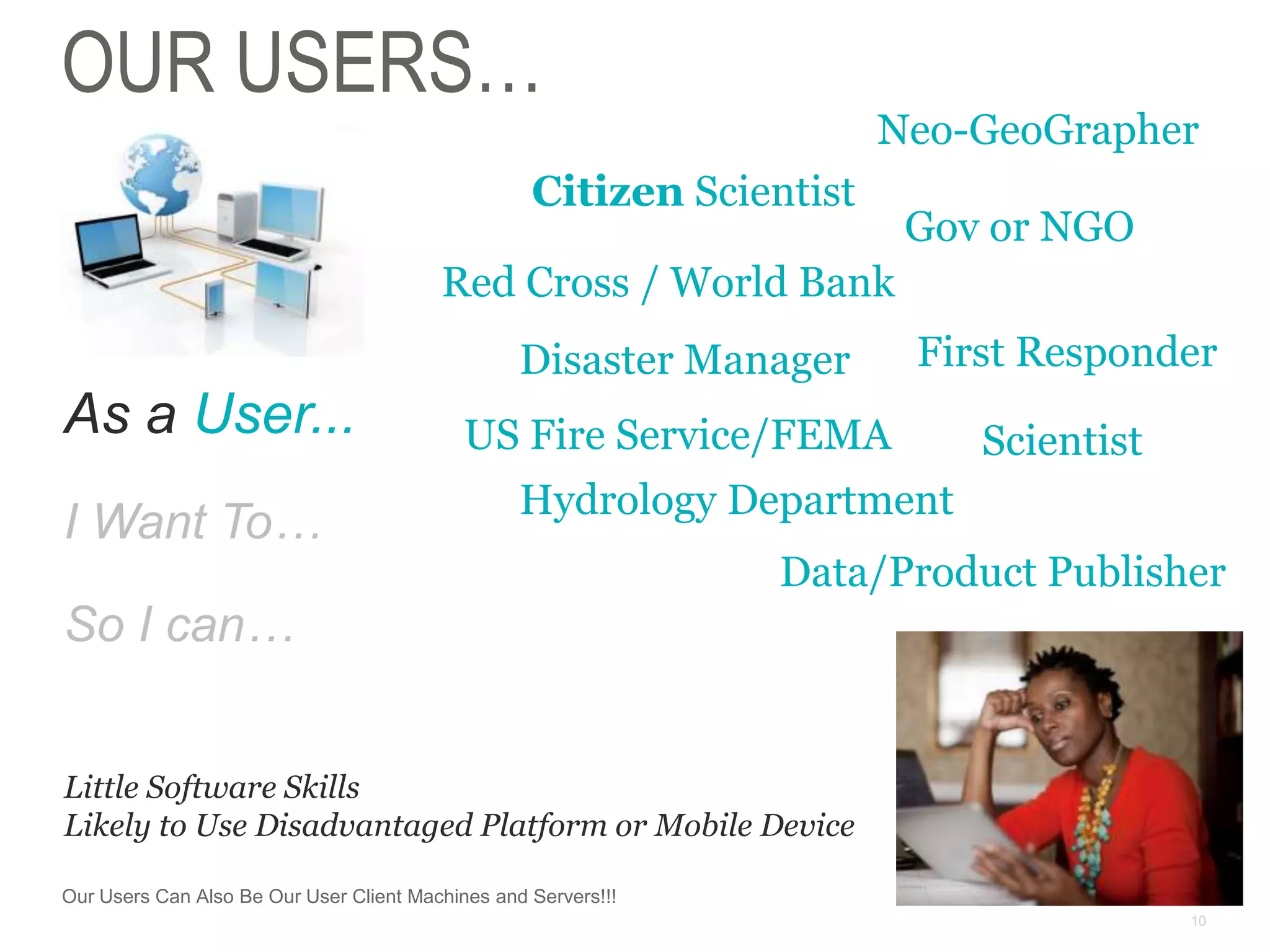 10
OUR USERS…
As a User...
I Want To…
So I can…
Red Cross / World Bank
US Fire Service/FEMA
Hydrology Department
Neo-GeoGrapher
Citizen Scientist
Data/Product Publisher
First Responder
Scientist
Gov or NGO
Disaster Manager
Little Software Skills
Likely to Use Disadvantaged Platform or Mobile Device
Our Users Can Also Be Our User Client Machines and Servers!!!
 