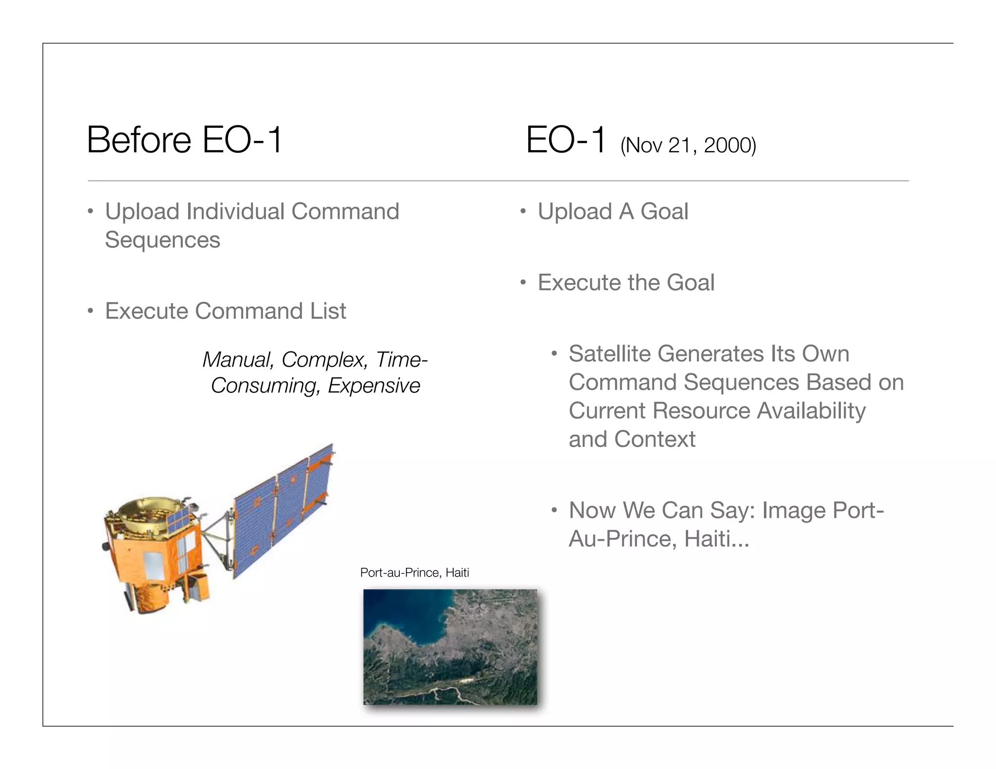 Programmable Web Problem




       # api’s


                                                      http://www.programmableweb.com/




                 This Is Becoming an Enormous Issue for Our Neo-Geographers
                       Too Complex... Too Much Coding...Too Little Time...
 
