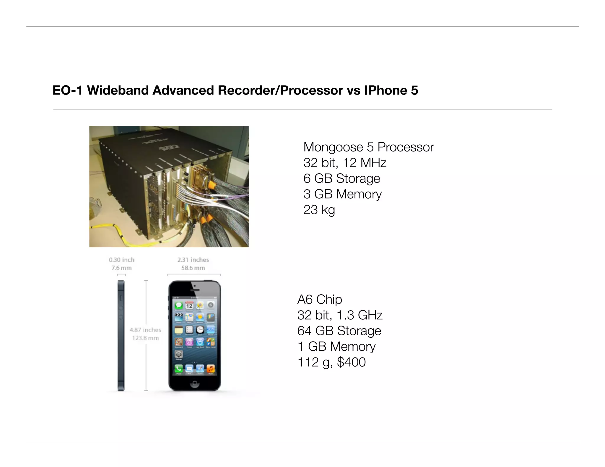 Our Geo-API Reality, Today!
                                                                       Get Floodmap...
                    Disaster        Floods - Port-Au-Prince, Haiti   Get Flood Forecast...




             60+ standards
       at diﬀerent version levels
            3+ binding types
          400+ Organizations




                                                                                             3
 