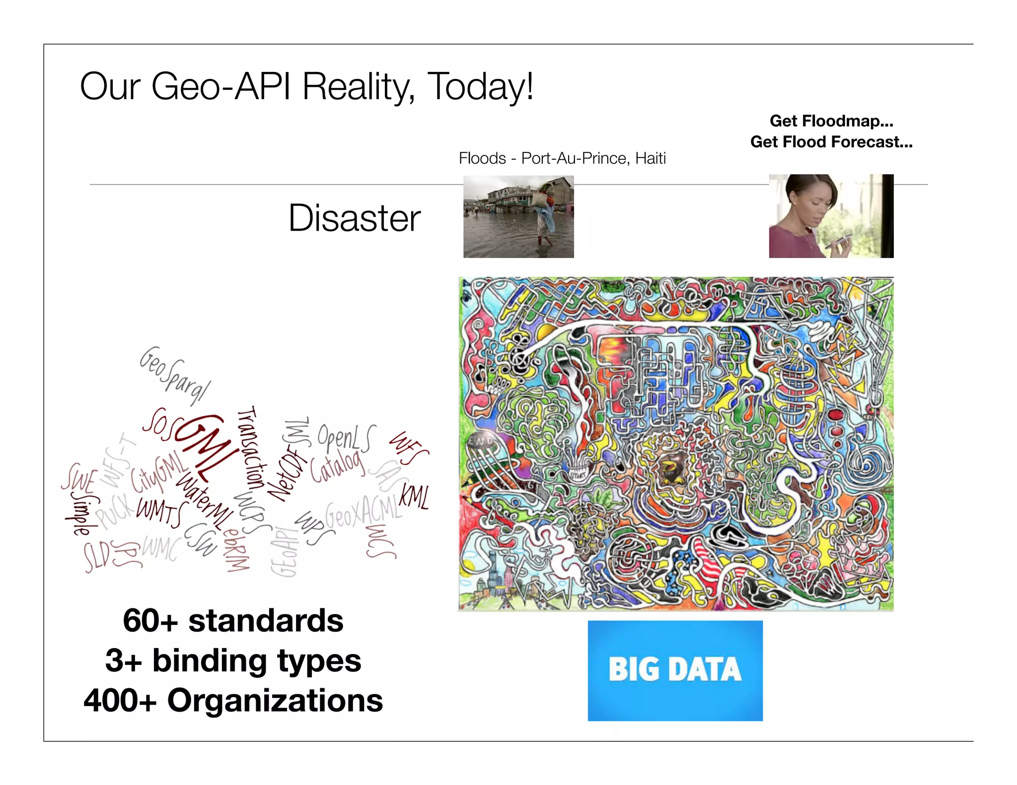 EO-1 Wideband Advanced Recorder/Processor vs IPhone 5



                                    Mongoose 5 Processor
                                    32 bit, 12 MHz
                                    6 GB Storage
                                    3 GB Memory
                                    23 kg




                                   A6 Chip
                                   32 bit, 1.3 GHz
                                   64 GB Storage
                                   1 GB Memory
                                   112 g, $400



                                We Have Made Some Progress Since 2001...   5
 