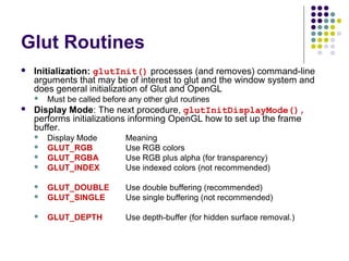 Glut Routines
   Initialization: glutInit() processes (and removes) command-line
    arguments that may be of interest to glut and the window system and
    does general initialization of Glut and OpenGL
       Must be called before any other glut routines
   Display Mode: The next procedure, glutInitDisplayMode(),
    performs initializations informing OpenGL how to set up the frame
    buffer.
       Display Mode         Meaning
       GLUT_RGB             Use RGB colors
       GLUT_RGBA            Use RGB plus alpha (for transparency)
       GLUT_INDEX           Use indexed colors (not recommended)

       GLUT_DOUBLE          Use double buffering (recommended)
       GLUT_SINGLE          Use single buffering (not recommended)

       GLUT_DEPTH           Use depth-buffer (for hidden surface removal.)
 