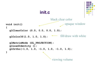 init.c
                                black clear color
void init()                                opaque window
{
  glClearColor (0.0, 0.0, 0.0, 1.0);

    glColor3f(1.0, 1.0, 1.0);         fill/draw with white

    glMatrixMode (GL_PROJECTION);
    glLoadIdentity ();
    glOrtho(-1.0, 1.0, -1.0, 1.0, -1.0, 1.0);
}

                                viewing volume
 
