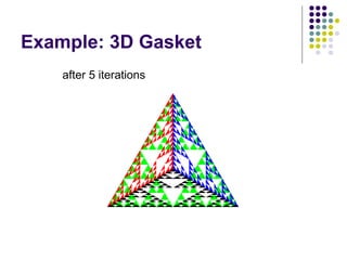 Example: 3D Gasket
    after 5 iterations
 