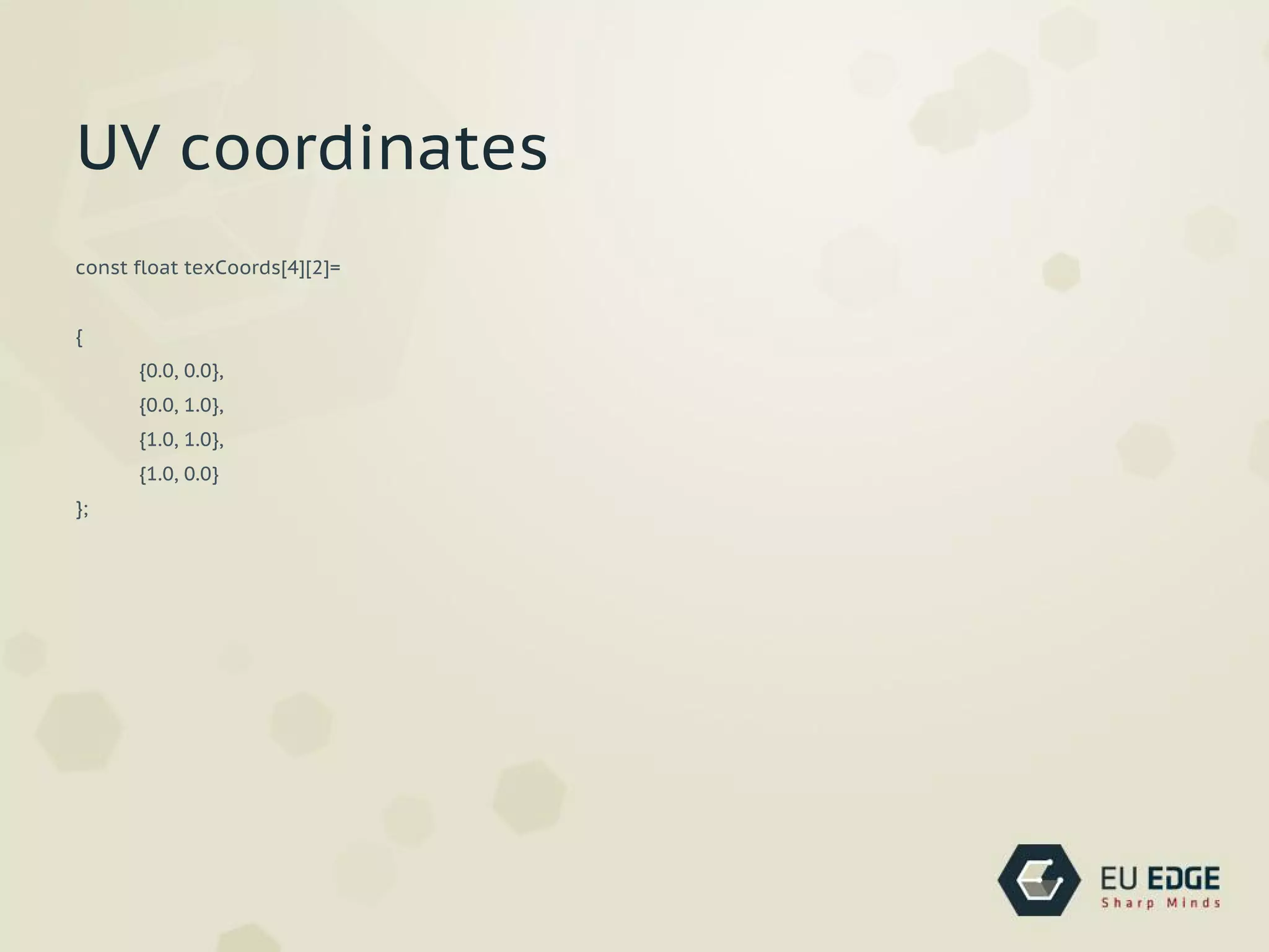 const float texCoords[4][2]=
{
{0.0, 0.0},
{0.0, 1.0},
{1.0, 1.0},
{1.0, 0.0}
};
UV coordinates
 