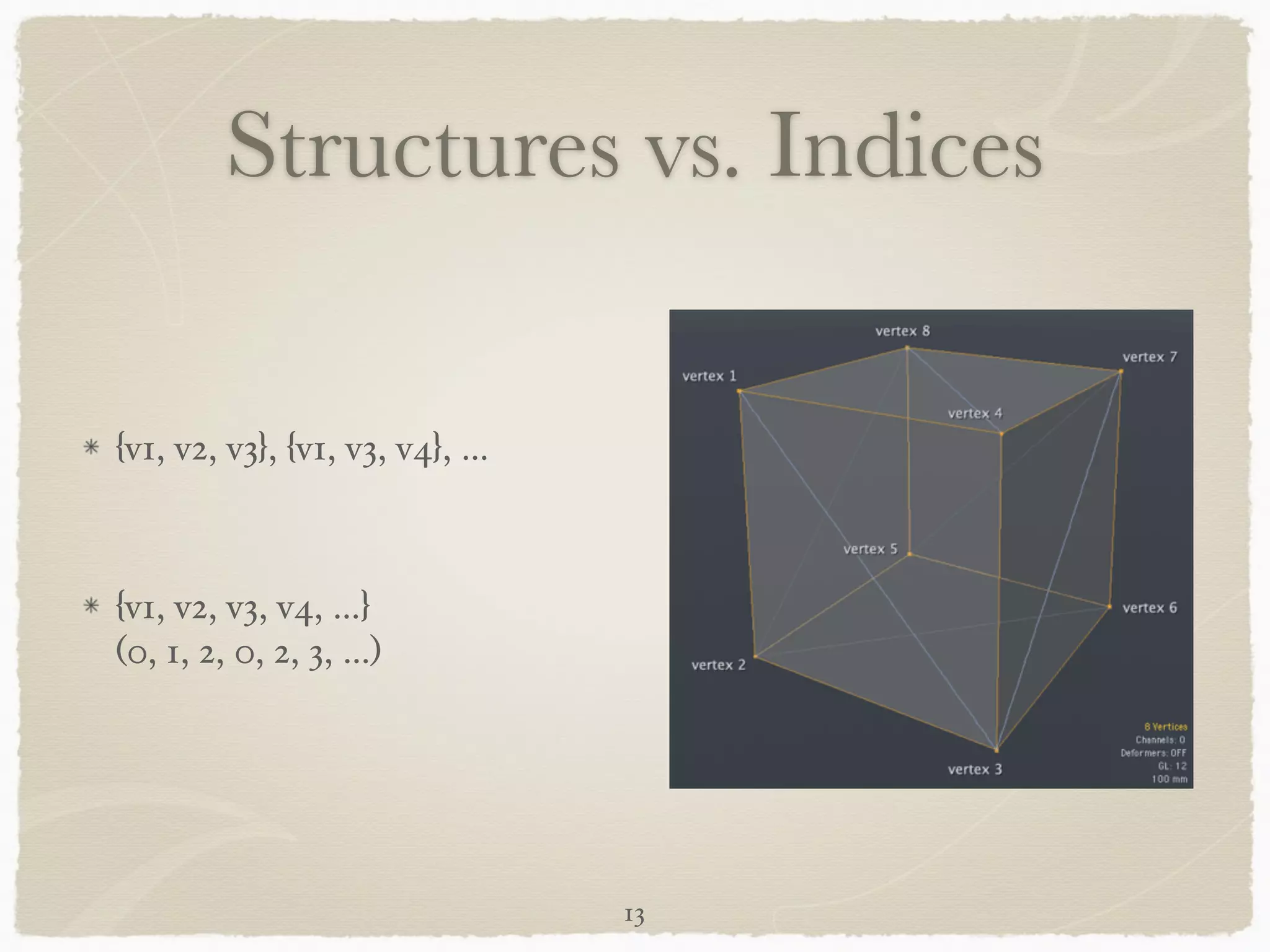 Structures vs. Indices 
{v1, v2, v3}, {v1, v3, v4}, …! 
! 
{v1, v2, v3, v4, …} 
(0, 1, 2, 0, 2, 3, …) 
13 
 