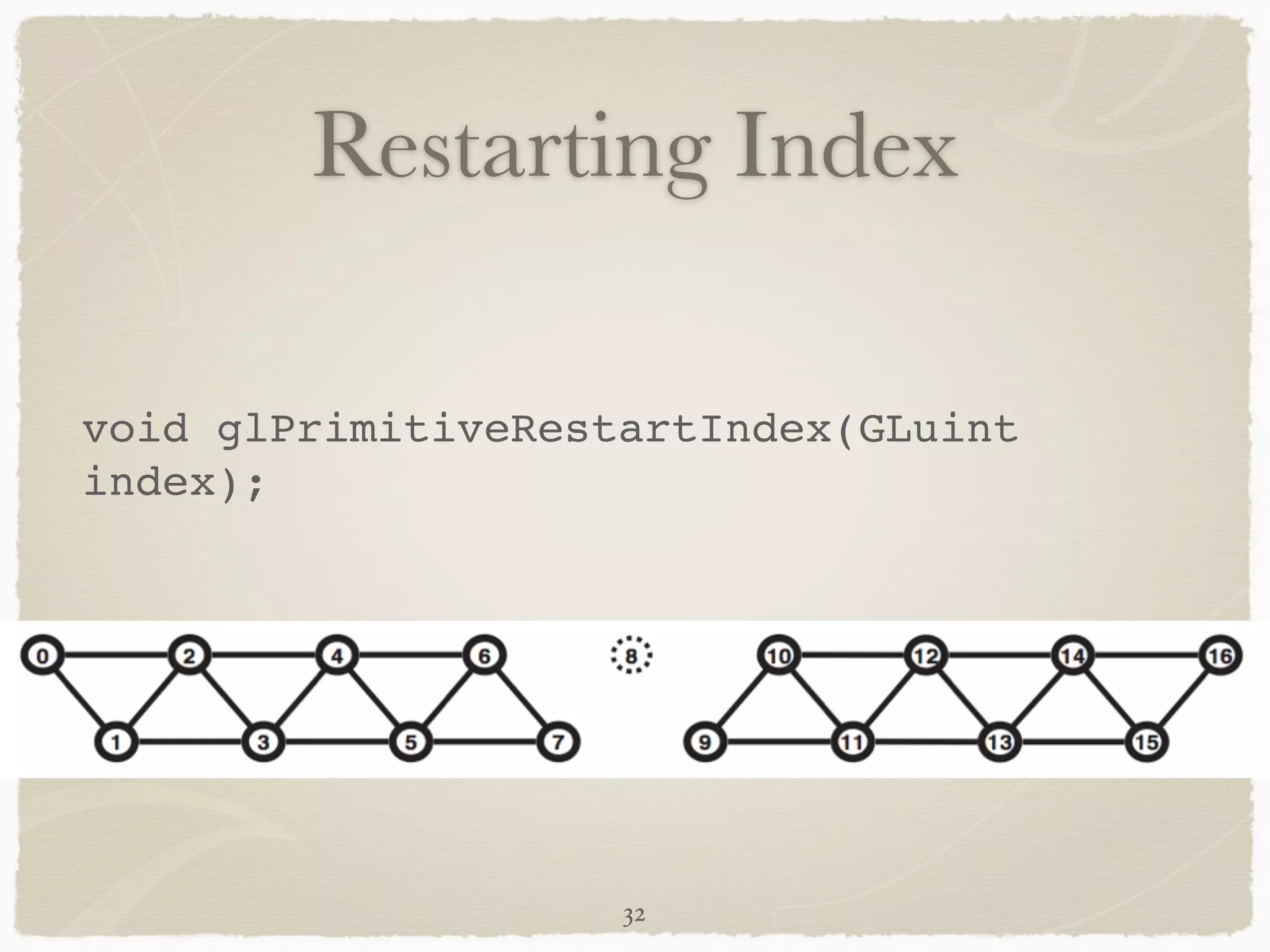 Restarting Index 
void glPrimitiveRestartIndex(GLuint 
index); 
32 
 