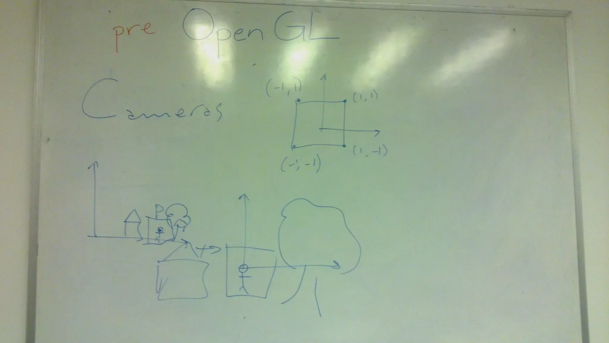 Opengl aula-01