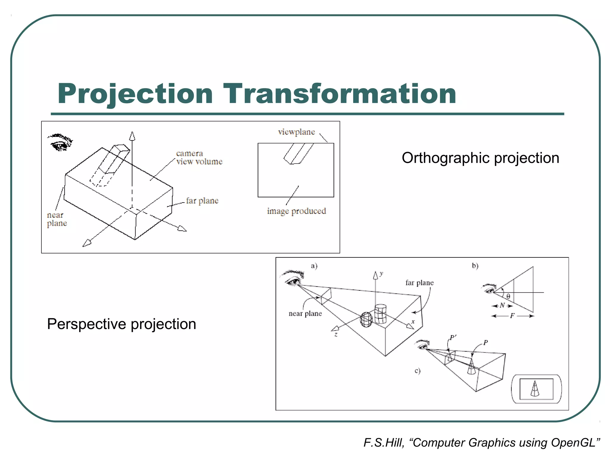 Projection Transformation

                               Orthographic projection




Perspective projection




                         F.S.Hill, “Computer Graphics using OpenGL”
 