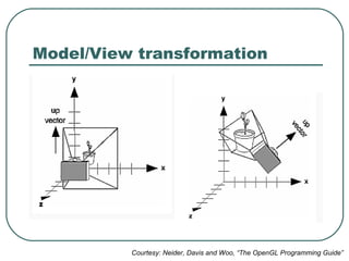 Model/View transformation




          Courtesy: Neider, Davis and Woo, “The OpenGL Programming Guide”
 