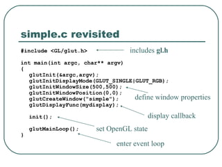 simple.c revisited
#include <GL/glut.h>             includes gl.h
int main(int argc, char** argv)
{
   glutInit(&argc,argv);
   glutInitDisplayMode(GLUT_SINGLE|GLUT_RGB);
   glutInitWindowSize(500,500);
   glutInitWindowPosition(0,0);
   glutCreateWindow("simple");     define window     properties
   glutDisplayFunc(mydisplay);

    init();                               display callback
    glutMainLoop();    set OpenGL state
}
                             enter event loop
 