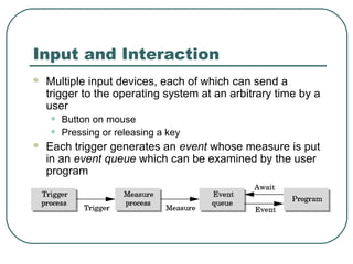 Input and Interaction
   Multiple input devices, each of which can send a
    trigger to the operating system at an arbitrary time by a
    user
    •   Button on mouse
    •   Pressing or releasing a key
   Each trigger generates an event whose measure is put
    in an event queue which can be examined by the user
    program
 