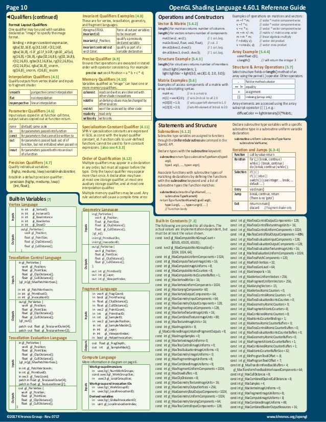 Opengl 4.6 reference sheet Opengl 4.6 reference sheet