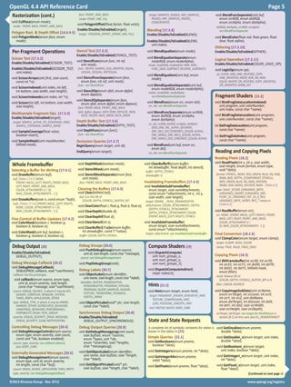 Opengl4 quick reference card | PDF