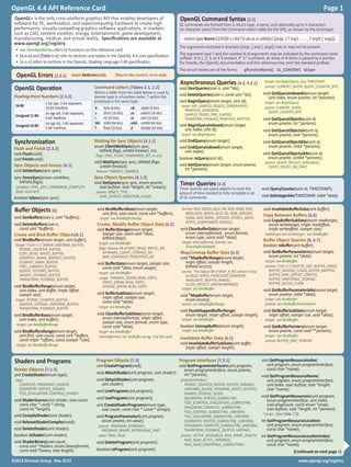 www.opengl.org/registry©2013 Khronos Group - Rev. 0713
OpenGL 4.4 API Reference Card	 Page 1

OpenGL Operation
Floating-Point Numbers [2.3.3]
16-Bit
1-bit sign, 5-bit exponent,
10-bit mantissa
Unsigned 11-Bit
no sign bit, 5-bit exponent,
6-bit mantissa
Unsigned 10-Bit
no sign bit, 5-bit exponent,
5-bit mantissa
Command Letters [Tables 2.1, 2.2]
Where a letter from the table below is used to
denote type in a function name, T within the
prototype is the same type.
b -	 byte (8 bits) ub -	 ubyte (8 bits)
s -	 short (16 bits) us -	 ushort (16 bits)
i -	 int (32 bits) ui -	 uint (32 bits)
i64 -	 int64 (64 bits) ui64 -	 uint64 (64 bits)
f -	 float (32 bits) d -	 double (64 bits)
OpenGL® is the only cross-platform graphics API that enables developers of
software for PC, workstation, and supercomputing hardware to create high-
performance, visually-compelling graphics software applications, in markets
such as CAD, content creation, energy, entertainment, game development,
manufacturing, medical, and virtual reality. Specifications are available at
www.opengl.org/registry
• see FunctionName refers to functions on this reference card.
• [n.n.n] and [Table n.n] refer to sections and tables in the OpenGL 4.4 core specification.
• [n.n.n] refers to sections in the OpenGL Shading Language 4.40 specification.
OpenGL Command Syntax [2.2]
GL commands are formed from a return type, a name, and optionally up to 4 characters
(or character pairs) from the Command Letters table (to the left), as shown by the prototype:
return-type Name{1234}{b s i i64 f d ub us ui ui64}{v} ([args ,] T arg1 , . . . , T argN [, args]);
The arguments enclosed in brackets ([args ,] and [, args]) may or may not be present.
The argument type T and the number N of arguments may be indicated by the command name
suffixes. N is 1, 2, 3, or 4 if present. If “v” is present, an array of N items is passed by a pointer.
For brevity, the OpenGL documentation and this reference may omit the standard prefixes.
The actual names are of the forms: glFunctionName(), GL_CONSTANT, GLtype
OpenGL Errors [2.3.1] enum GetError(void); Returns the numeric error code.
Shaders and Programs
Shader Objects [7.1-2]
uint CreateShader(enum type);
type:
{COMPUTE, FRAGMENT}_SHADER,
{GEOMETRY, VERTEX}_SHADER,
TESS_{EVALUATION, CONTROL}_SHADER
void ShaderSource(uint shader, sizei count,
const char * const * string,
const int *length);
void CompileShader(uint shader);
void ReleaseShaderCompiler(void);
void DeleteShader(uint shader);
boolean IsShader(uint shader);
void ShaderBinary(sizei count,
const uint *shaders, enum binaryformat,
const void *binary, sizei length);
Program Objects [7.3]
uint CreateProgram(void);
void AttachShader(uint program, uint shader);
void DetachShader(uint program,
uint shader);
void LinkProgram(uint program);
void UseProgram(uint program);
uint CreateShaderProgramv(enum type,
sizei count, const char * const * strings);
void ProgramParameteri(uint program,
enum pname, int value);
pname: PROGRAM_SEPARABLE,
PROGRAM_BINARY_RETRIEVABLE_HINT
value: TRUE, FALSE
void DeleteProgram(uint program);
boolean IsProgram(uint program);
Program Interfaces [7.3.1]
void GetProgramInterfaceiv(uint program,
enum programInterface, enum pname,
int *params);
programInterface:
ATOMIC_COUNTER_BUFFER, BUFFER_VARIABLE,
UNIFORM[_BLOCK], PROGRAM_{INPUT, OUTPUT},
SHADER_STORAGE_BLOCK,
{GEOMETRY, VERTEX}_SUBROUTINE,
TESS_{CONTROL, EVALUATION}_SUBROUTINE,
{FRAGMENT, COMPUTE}_SUBROUTINE,
TESS_CONTROL_SUBROUTINE_UNIFORM,
TESS_EVALUATION_SUBROUTINE_UNIFORM,
{GEOMETRY, VERTEX}_SUBROUTINE_UNIFORM,
{FRAGMENT, COMPUTE}_SUBROUTINE_UNIFORM,
TRANSFORM_FEEDBACK_{BUFFER, VARYING}
pname: ACTIVE_RESOURCES, MAX_NAME_LENGTH,
MAX_NUM_ACTIVE_VARIABLES,
MAX_NUM_COMPATIBLE_SUBROUTINES
uint GetProgramResourceIndex(
uint program, enum programInterface,
const char *name);
void GetProgramResourceName(
uint program, enum programInterface,
uint index, sizei bufSize, sizei *length,
char *name);
void GetProgramResourceiv(uint program,
enum programInterface, uint index,
sizei propCount, const enum *props,
sizei bufSize, sizei *length, int *params);
*props: [see Table 7.2]
int GetProgramResourceLocation(
uint program, enum programInterface,
const char *name);
int GetProgramResourceLocationIndex(
uint program, enum programInterface,
const char *name);
(Continued on next page >)
Synchronization
Flush and Finish [2.3.2]
void Flush(void);	
void Finish(void);
Sync Objects and Fences [4.1]
void DeleteSync(sync sync);
sync FenceSync(enum condition,
bitfield flags);
condition: SYNC_GPU_COMMANDS_COMPLETE
flags: must be 0
boolean IsSync(sync sync);
Waiting for Sync Objects [4.1.1]
enum ClientWaitSync(sync sync,
bitfield flags, uint64 timeout_ns);
flags: SYNC_FLUSH_COMMANDS_BIT, or zero
void WaitSync(sync sync, bitfield flags,
uint64 timeout);
timeout: TIMEOUT_IGNORED
Sync Object Queries [4.1.3]
void GetSynciv(sync sync, enum pname,
sizei bufSize, sizei *length, int *values);
pname: OBJECT_TYPE,
SYNC_{STATUS, CONDITION, FLAGS}
Timer Queries [4.3]
Timer queries use query objects to track the
amount of time needed to fully complete a set
of GL commands.
void QueryCounter(uint id, TIMESTAMP);
void GetInteger64v(TIMESTAMP, int64 *data);
Asynchronous Queries [4.2, 4.2.1]
void GenQueries(sizei n, uint *ids);
void DeleteQueries(sizei n, const uint *ids);
void BeginQuery(enum target, uint id);
target: ANY_SAMPLES_PASSED[_CONSERVATIVE],
PRIMITIVES_GENERATED,
SAMPLES_PASSED, TIME_ELAPSED,
TRANSFORM_FEEDBACK_PRIMITIVES_WRITTEN
void BeginQueryIndexed(enum target,
uint index, uint id);
target: see BeginQuery
void EndQuery(enum target);
void EndQueryIndexed(enum target,
uint index);
boolean IsQuery(uint id);
void GetQueryiv(enum target, enum pname,
int *params);
target: see BeginQuery, plus TIMESTAMP
pname: CURRENT_QUERY, QUERY_COUNTER_BITS
void GetQueryIndexediv(enum target,
uint index, enum pname, int *params);
target: see BeginQuery
pname: CURRENT_QUERY,
QUERY_COUNTER_BITS
void GetQueryObjectiv(uint id,
enum pname, int *params);
void GetQueryObjectuiv(uint id,
enum pname, uint *params);
void GetQueryObjecti64v(uint id,
enum pname, int64 *params);
void GetQueryObjectui64v(uint id,
enum pname, uint64 *params);
pname: QUERY_RESULT{_AVAILABLE},
QUERY_RESULT_NO_WAIT
Buffer Objects [6]
void GenBuffers(sizei n, uint *buffers);
void DeleteBuffers(sizei n,
const uint *buffers);
Create and Bind Buffer Objects[6.1]
void BindBuffer(enum target, uint buffer);
target: [Table 6.1] {ARRAY, UNIFORM}_BUFFER,
ATOMIC_COUNTER_BUFFER,
COPY_{READ, WRITE}_BUFFER,
{DISPATCH, DRAW}_INDIRECT_BUFFER,
ELEMENT_ARRAY_BUFFER,
PIXEL_[UN]PACK_BUFFER,
{QUERY, TEXTURE}_BUFFER,
SHADER_STORAGE_BUFFER,
TRANSFORM_FEEDBACK_BUFFER
void BindBufferRange(enum target,
uint index, uint buffer, intptr offset,
sizeiptr size);
target: ATOMIC_COUNTER_BUFFER,
{SHADER_STORAGE, UNIFORM}_BUFFER,
TRANSFORM_FEEDBACK_BUFFER
void BindBufferBase(enum target,
uint index, uint buffer);
target: see BindBufferRange
void BindBuffersRange(enum target,
uint first, sizei count, const uint *buffers,
const intptr *offsets, const sizeiptr *size);
target: see BindBufferRange
void BindBuffersBase(enum target,
uint first, sizei count, const uint *buffers);
target: see BindBufferRange
Create, Modify Buffer Object Data [6.2]
void BufferStorage(enum target,
sizeiptr size, const void *data,
bitfield flags);
target: see BindBuffer
flags: Bitwise OR of MAP_{READ, WRITE}_BIT,
{DYNAMIC, CLIENT}_STORAGE_BIT,
MAP_{COHERENT, PERSISTENT}_BIT
void BufferData(enum target, sizeiptr size,
const void *data, enum usage);
target: see BindBuffer
usage: DYNAMIC_{DRAW, READ, COPY},
STATIC_{DRAW, READ, COPY},
STREAM_{DRAW, READ, COPY}
void BufferSubData(enum target,
intptr offset, sizeiptr size,
const void *data);
target: see BindBuffer
void ClearBufferSubData(enum target,
enum internalFormat, intptr offset,
sizeiptr size, enum format, enum type,
const void *data);
target: see BindBuffer
internalformat: see TexBuffer on pg. 3 of this card
format: RED, GREEN, BLUE, RG, RGB, RGBA, BGR,
BGRA,{RED, GREEN, BLUE, RG, RGB}_INTEGER,
{RGBA, BGR, BGRA} _INTEGER, STENCIL_INDEX,
DEPTH_{COMPONENT, STENCIL}
void ClearBufferData(enum target,
enum internalformat, enum format,
enum type, const void *data);
target, internalformat, format: see
ClearBufferSubData
Map/Unmap Buffer Data [6.3]
void *MapBufferRange(enum target,
intptr offset, sizeiptr length,
bitfield access);
access: The logical OR of MAP_X_BIT, where X may
be READ, WRITE, PERSISTENT, COHERENT,
INVALIDATE_{BUFFER, RANGE},
FLUSH_EXPLICIT, UNSYNCHRONIZED
target: see BindBuffer
void *MapBuffer(enum target,
enum access);
access: see MapBufferRange
void FlushMappedBufferRange(
enum target, intptr offset, sizeiptr length);
target: see BindBuffer
boolean UnmapBuffer(enum target);
target: see BindBuffer
Invalidate Buffer Data [6.5]
void InvalidateBufferSubData(uint buffer,
intptr offset, sizeiptr length);
void InvalidateBufferData(uint buffer);
Copy Between Buffers [6.6]
void CopyBufferSubData(enum readtarget,
enum writetarget, intptr readoffset,
intptr writeoffset, sizeiptr size);
readtarget and writetarget: see BindBuffer
Buffer Object Queries [6, 6.7]
boolean IsBuffer(uint buffer);
void GetBufferParameteriv(enum target,
enum pname, int *data);
target: see BindBuffer
pname: [Table 6.2] BUFFER_SIZE, BUFFER_USAGE,
BUFFER_{ACCESS[_FLAGS], BUFFER_MAPPED,
BUFFER_MAP_{OFFSET, LENGTH},
BUFFER_IMMUTABLE_STORAGE,
BUFFER_ACCESS_FLAGS
void GetBufferParameteri64v(enum target,
enum pname, int64 *data);
target: see BindBuffer
pname: see GetBufferParameteriv
void GetBufferSubData(enum target,
intptr offset, sizeiptr size, void *data);
target: see BindBuffer
void GetBufferPointerv(enum target,
enum pname, const void **params);
target: see BindBuffer
pname: BUFFER_MAP_POINTER
 