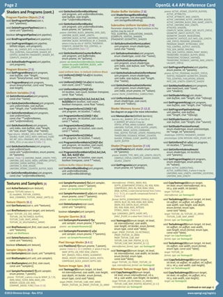 www.opengl.org/registry©2013 Khronos Group - Rev. 0713
Page 2	 OpenGL 4.4 API Reference Card


Textures and Samplers [8]...