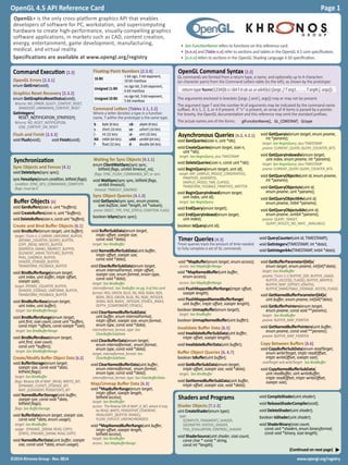 www.opengl.org/registry©2014 Khronos Group - Rev. 0814
OpenGL 4.5 API Reference Card	 Page 1
OpenGL® is the only cross-platform graphics API that enables
developers of software for PC, workstation, and supercomputing
hardware to create high-performance, visually-compelling graphics
software applications, in markets such as CAD, content creation,
energy, entertainment, game development, manufacturing,
medical, and virtual reality.
Specifications are available at www.opengl.org/registry
• See FunctionName refers to functions on this reference card.
• [n.n.n] and [Table n.n] refer to sections and tables in the OpenGL 4.5 core specification.
• [n.n.n] refers to sections in the OpenGL Shading Language 4.50 specification.
OpenGL Command Syntax [2.2]
GL commands are formed from a return type, a name, and optionally up to 4 characters
(or character pairs) from the Command Letters table (to the left), as shown by the prototype:
return-type Name{1234}{b s i i64 f d ub us ui ui64}{v} ([args ,] T arg1 , . . . , T argN [, args]);
The arguments enclosed in brackets ([args ,] and [, args]) may or may not be present.
The argument type T and the number N of arguments may be indicated by the command name
suffixes. N is 1, 2, 3, or 4 if present. If “v” is present, an array of N items is passed by a pointer.
For brevity, the OpenGL documentation and this reference may omit the standard prefixes.
The actual names are of the forms: glFunctionName(), GL_CONSTANT, GLtype
Command Execution [2.3]
OpenGL Errors [2.3.1]
enum GetError(void);
Graphics Reset Recovery [2.3.2]
enum GetGraphicsResetStatus(void);
Returns: NO_ERROR, GUILTY_CONTEXT_RESET,
{INNOCENT, UNKNOWN}_CONTEXT_RESET
GetIntegerv(
RESET_NOTIFICATION_STRATEGY);
Returns: NO_RESET_NOTIFICATION,
LOSE_CONTEXT_ON_RESET
Flush and Finish [2.3.3]
void Flush(void); void Finish(void);
Floating-Point Numbers [2.3.4]
16-Bit
1-bit sign, 5-bit exponent,
10-bit mantissa
Unsigned 11-Bit
no sign bit, 5-bit exponent,
6-bit mantissa
Unsigned 10-Bit
no sign bit, 5-bit exponent,
5-bit mantissa
Command Letters [Tables 2.1, 2.2]
Where a letter denotes a type in a function
name, T within the prototype is the same type.
b -	 byte (8 bits) ub -	 ubyte (8 bits)
s -	 short (16 bits) us -	 ushort (16 bits)
i -	 int (32 bits) ui -	 uint (32 bits)
i64 -	 int64 (64 bits) ui64 -	 uint64 (64 bits)
f -	 float (32 bits) d -	 double (64 bits)
Shaders and Programs
Shader Objects [7.1-2]
uint CreateShader(enum type);
type:
{COMPUTE, FRAGMENT}_SHADER,
{GEOMETRY, VERTEX}_SHADER,
TESS_{EVALUATION, CONTROL}_SHADER
void ShaderSource(uint shader, sizei count,
const char * const * string,
const int *length);
void CompileShader(uint shader);
void ReleaseShaderCompiler(void);
void DeleteShader(uint shader);
boolean IsShader(uint shader);
void ShaderBinary(sizei count,
const uint *shaders, enum binaryformat,
const void *binary, sizei length);
(Continued on next page)
Synchronization
Sync Objects and Fences [4.1]
void DeleteSync(sync sync);
sync FenceSync(enum condition, bitfield flags);
condition: SYNC_GPU_COMMANDS_COMPLETE
flags: must be 0
Timer Queries [4.3]
Timer queries track the amount of time needed
to fully complete a set of GL commands.
void QueryCounter(uint id, TIMESTAMP);
void GetIntegerv(TIMESTAMP, int *data);
void GetInteger64v(TIMESTAMP, int64 *data);
Buffer Objects [6]
void GenBuffers(sizei n, uint *buffers);
void CreateBuffers(sizei n, uint *buffers);
void DeleteBuffers(sizei n, const uint *buffers);
Create and Bind Buffer Objects [6.1]
void BindBuffer(enum target, uint buffer);
target: [Table 6.1] {ARRAY, UNIFORM}_BUFFER,
{ATOMIC_COUNTER, QUERY}_BUFFER,
COPY_{READ, WRITE}_BUFFER,
{DISPATCH, DRAW}_INDIRECT_BUFFER,
{ELEMENT_ARRAY, TEXTURE}_BUFFER,
PIXEL_[UN]PACK_BUFFER,
SHADER_STORAGE_BUFFER,
TRANSFORM_FEEDBACK_BUFFER
void BindBufferRange(enum target,
uint index, uint buffer, intptr offset,
sizeiptr size);
target: ATOMIC_COUNTER_BUFFER,
{SHADER_STORAGE, UNIFORM}_BUFFER,
TRANSFORM_FEEDBACK_BUFFER
void BindBufferBase(enum target,
uint index, uint buffer);
target: See BindBufferRange
void BindBuffersRange(enum target,
uint first, sizei count,const uint *buffers,
const intptr *offsets, const sizeiptr *size);
target: See BindBufferRange
void BindBuffersBase(enum target,
uint first, sizei count,
const uint *buffers);
target: See BindBufferRange
Create/Modify Buffer Object Data [6.2]
void BufferStorage(enum target,
sizeiptr size, const void *data,
bitfield flags);
target: See BindBuffer
flags: Bitwise OR of MAP_{READ, WRITE}_BIT,
{DYNAMIC, CLIENT}_STORAGE_BIT,
MAP_{COHERENT, PERSISTENT}_BIT
void NamedBufferStorage(uint buffer,
sizeiptr size, const void *data,
bitfield flags);
flags: See BufferStorage
void BufferData(enum target, sizeiptr size,
const void *data, enum usage);
target: See BindBuffer
usage: DYNAMIC_{DRAW, READ, COPY},
{STATIC, STREAM}_{DRAW, READ, COPY}
void NamedBufferData(uint buffer, sizeiptr
size, const void *data, enum usage);
void BufferSubData(enum target,
intptr offset, sizeiptr size,
const void *data);
target: See BindBuffer
void NamedBufferSubData(uint buffer,
intptr offset, sizeiptr size,
const void *data);
void ClearBufferSubData(enum target,
enum internalFormat, intptr offset,
sizeiptr size, enum format, enum type,
const void *data);
target: See BindBuffer
internalformat: See TexBuffer on pg. 3 of this card
format: RED, GREEN, BLUE, RG, RGB, RGBA, BGR,
BGRA, {RED, GREEN, BLUE, RG, RGB}_INTEGER,
{RGBA, BGR, BGRA} _INTEGER, STENCIL_INDEX,
DEPTH_{COMPONENT, STENCIL}
void ClearNamedBufferSubData(
uint buffer, enum internalFormat,
intptr offset, sizeiptr size, enum format,
enum type, const void *data);
internalformat, format, type: See
ClearBufferSubData
void ClearBufferData(enum target,
enum internalformat, enum format,
enum type, const void *data);
target, internalformat, format: See
ClearBufferSubData
void ClearNamedBufferData(uint buffer,
enum internalformat, enum format,
enum type, const void *data);
internalformat, format, type: See ClearBufferData
Map/Unmap Buffer Data [6.3]
void *MapBufferRange(enum target,
intptr offset, sizeiptr length,
bitfield access);
target: See BindBuffer
access: The Bitwise OR of MAP_X_BIT, where X may
be READ, WRITE, PERSISTENT, COHERENT,
INVALIDATE_{BUFFER, RANGE},
FLUSH_EXPLICIT, UNSYNCHRONIZED
void *MapNamedBufferRange(uint buffer,
intptr offset, sizeiptr length,
bitfield access);
target: See BindBuffer
access: See MapBufferRange
void *MapBuffer(enum target, enum access);
access: See MapBufferRange
void *MapNamedBuffer(uint buffer,
enum access);
access: See MapBufferRange
void FlushMappedBufferRange(intptr offset,
sizeiptr length);
void FlushMappedNamedBufferRange(
uint buffer, intptr offset, sizeiptr length);
boolean UnmapBuffer(enum target);
target: See BindBuffer
boolean UnmapNamedBuffer(uint buffer);
Invalidate Buffer Data [6.5]
void InvalidateBufferSubData(uint buffer,
intptr offset, sizeiptr length);
void InvalidateBufferData(uint buffer);
Buffer Object Queries [6, 6.7]
boolean IsBuffer(uint buffer);
void GetBufferSubData(enum target,
intptr offset, sizeiptr size, void *data);
target: See BindBuffer
void GetNamedBufferSubData(uint buffer,
intptr offset, sizeiptr size, void *data);
void GetBufferParameteri[64]v(
enum target, enum pname, int[64]*data);
target: See BindBuffer
pname: [Table 6.2] BUFFER_SIZE, BUFFER_USAGE,
BUFFER_{ACCESS[_FLAGS]}, BUFFER_MAPPED,
BUFFER_MAP_{OFFSET, LENGTH},
BUFFER_{IMMUTABLE_STORAGE, ACCESS_FLAGS}
void GetNamedBufferParameteri[64]v(
uint buffer, enum pname, int[64]*data);
void GetBufferPointerv(enum target,
enum pname, const void **params);
target: See BindBuffer
pname: BUFFER_MAP_POINTER
void GetNamedBufferPointerv(uint buffer,
enum pname, const void **params);
pname: BUFFER_MAP_POINTER
Copy Between Buffers [6.6]
void CopyBufferSubData(enum readTarget,
enum writeTarget, intptr readOffset,
intptr writeOffset, sizeiptr size);
readTarget and writeTarget: See BindBuffer
void CopyNamedBufferSubData(
uint readBuffer, uint writeBuffer,
intptr readOffset, intptr writeOffset,
sizeiptr size);
Asynchronous Queries [4.2, 4.2.1]
void GenQueries(sizei n, uint *ids);
void CreateQueries(enum target, sizei n,
uint *ids);
target: See BeginQuery, plus TIMESTAMP
void DeleteQueries(sizei n, const uint *ids);
void BeginQuery(enum target, uint id);
target: ANY_SAMPLES_PASSED[_CONSERVATIVE],
PRIMITIVES_GENERATED,
SAMPLES_PASSED, TIME_ELAPSED,
TRANSFORM_FEEDBACK_PRIMITIVES_WRITTEN
void BeginQueryIndexed(enum target,
uint index, uint id);
target: See BeginQuery
void EndQuery(enum target);
void EndQueryIndexed(enum target,
uint index);
boolean IsQuery(uint id);
void GetQueryiv(enum target, enum pname,
int *params);
target: See BeginQuery, plus TIMESTAMP
pname: CURRENT_QUERY, QUERY_COUNTER_BITS
void GetQueryIndexediv(enum target,
uint index, enum pname, int *params);
target: See BeginQuery, plus TIMESTAMP
pname: CURRENT_QUERY, QUERY_COUNTER_BITS
void GetQueryObjectiv(uint id, enum pname,
int *params);
void GetQueryObjectuiv(uint id,
enum pname, uint *params);
void GetQueryObjecti64v(uint id,
enum pname, int64 *params);
void GetQueryObjectui64v(uint id,
enum pname, uint64 *params);
pname: QUERY_TARGET,
QUERY_RESULT[_NO_WAIT, _AVAILABLE]
Waiting for Sync Objects [4.1.1]
enum ClientWaitSync(sync sync,
bitfield flags, uint64 timeout_ns);
flags: SYNC_FLUSH_COMMANDS_BIT, or zero
void WaitSync(sync sync, bitfield flags,
uint64 timeout);
timeout: TIMEOUT_IGNORED
Sync Object Queries [4.1.3]
void GetSynciv(sync sync, enum pname,
sizei bufSize, sizei *length, int *values);
pname: OBJECT_TYPE, SYNC_{STATUS, CONDITION, FLAGS}
boolean IsSync(sync sync);
 