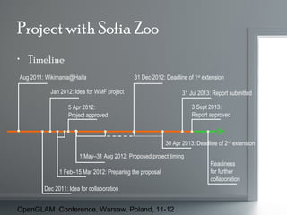 Project with Sofia Zoo
• Timeline
Aug 2011: Wikimania@Haifa

31 Dec 2012: Deadline of 1st extension

Jan 2012: Idea for WMF project

31 Jul 2013: Report submitted
3 Sept 2013:
Report approved

5 Apr 2012:
Project approved

30 Apr 2013: Deadline of 2nd extension
1 May–31 Aug 2012: Proposed project timing
1 Feb–15 Mar 2012: Preparing the proposal
Dec 2011: Idea for collaboration

OpenGLAM Conference, Warsaw, Poland, 11-12

Readiness
for further
collaboration

 