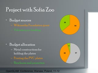 Project with Sofia Zoo
• Budget sources
– Wikimedia Foundation grant
– Voluntary co-funding

36
64

• Budget allocation
– Metal constructions for
holding the plates
– Printing the PVC plates
– Brochures and promotion
OpenGLAM Conference, Warsaw, Poland, 11-12

5

38

57

 