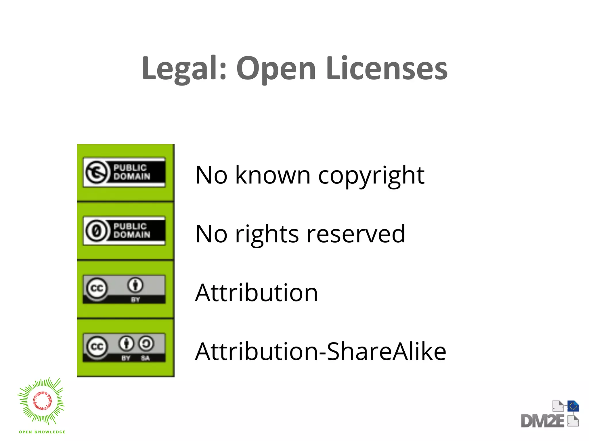 No known copyright 
No rights reserved 
Attribution 
Attribution-ShareAlike 
 