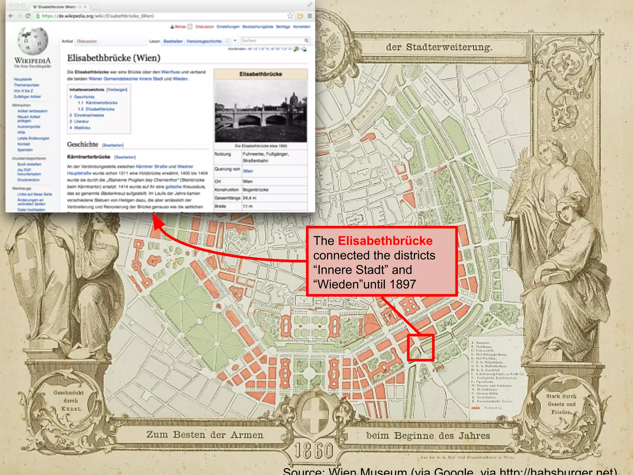 The Elisabethbrücke 
connected the districts 
“Innere Stadt” and 
“Wieden”until 1897 
Source: Wien Museum (via Google, via http://habsburger.net) 
 