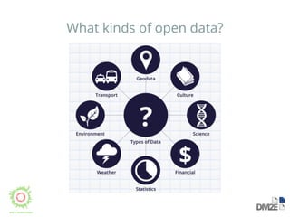 What kinds of open data? 
 