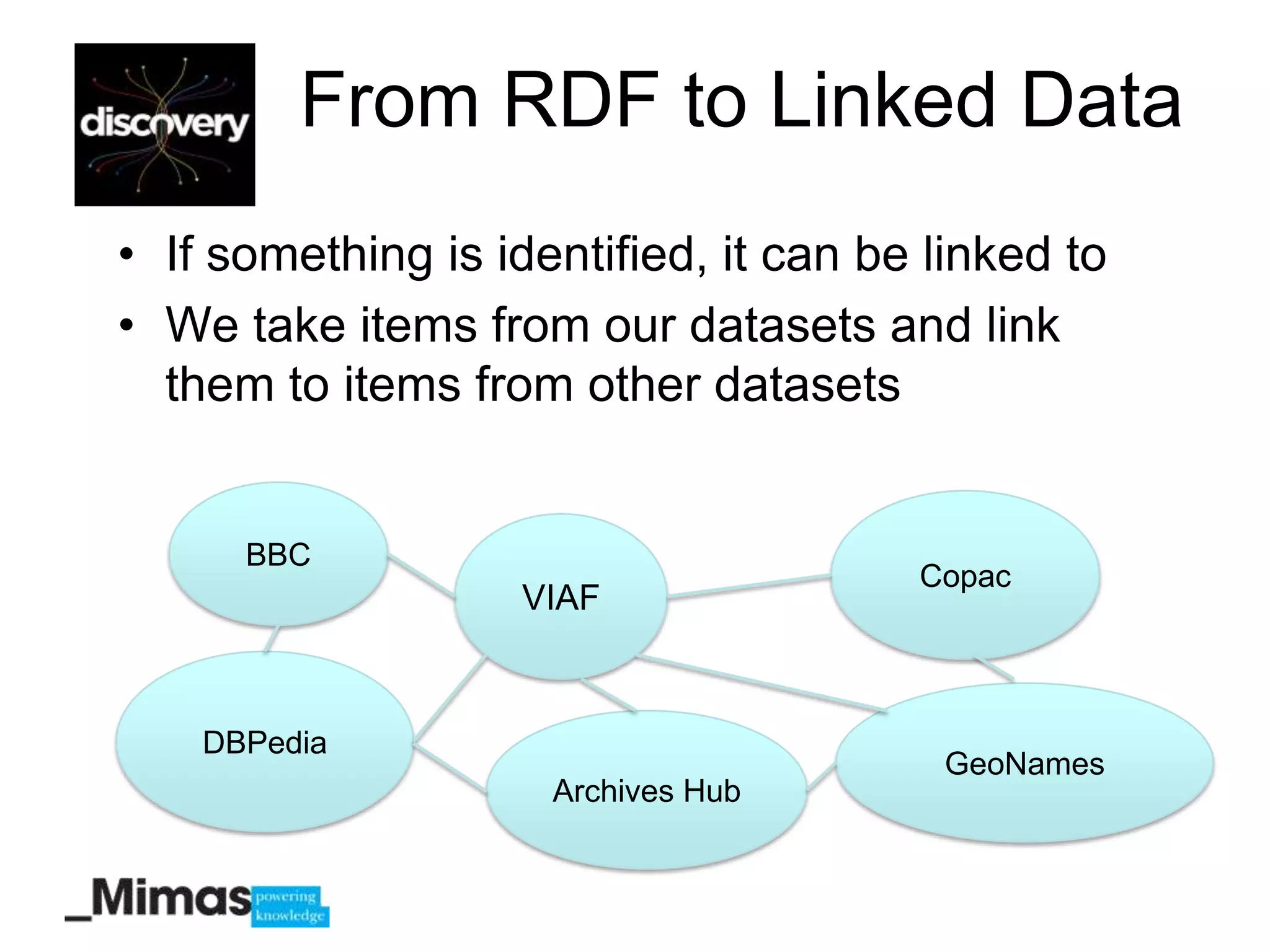 From RDF to Linked Data
• If something is identified, it can be linked to
• We take items from our datasets and link
  them to items from other datasets


      BBC
                                       Copac
                    VIAF



    DBPedia
                                        GeoNames
                     Archives Hub
 
