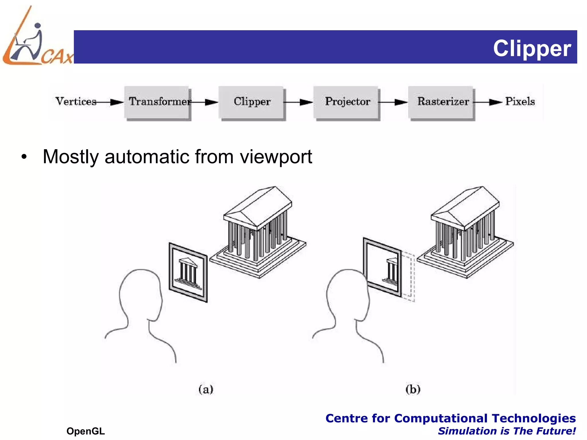 Clipper



• Mostly automatic from viewport




                                   Centre for Computational Technologies
     OpenGL                                        Simulation is The Future!
 