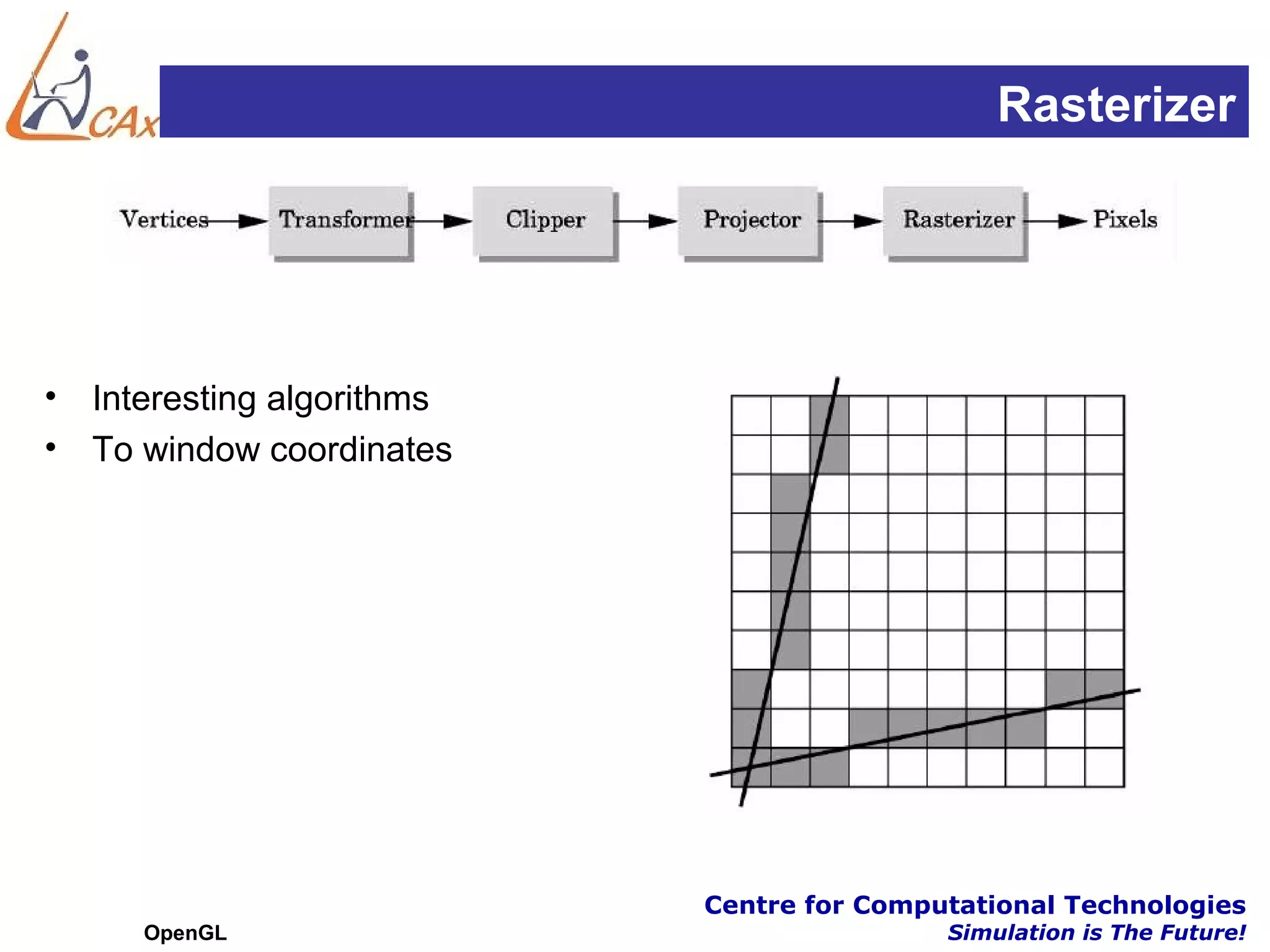 Rasterizer




•   Interesting algorithms
•   To window coordinates




                             Centre for Computational Technologies
       OpenGL                                Simulation is The Future!
 