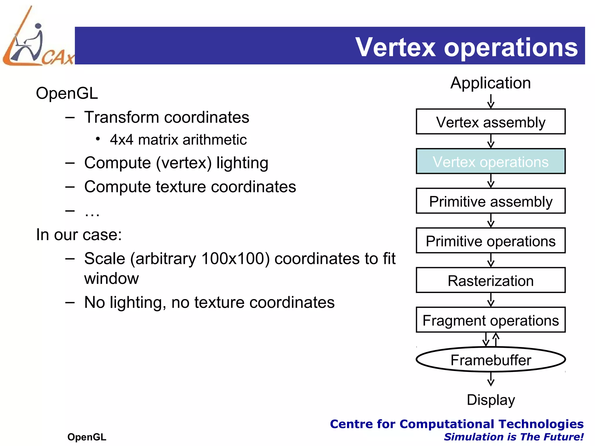 Vertex operations
                                                         Application
OpenGL
   – Transform coordinates                             Vertex assembly
        • 4x4 matrix arithmetic
    – Compute (vertex) lighting                       Vertex operations
    – Compute texture coordinates
                                                      Primitive assembly
    – …
In our case:                                         Primitive operations
    – Scale (arbitrary 100x100) coordinates to fit
       window                                            Rasterization
    – No lighting, no texture coordinates
                                                     Fragment operations

                                                         Framebuffer

                                                            Display
                                        Centre for Computational Technologies
    OpenGL                                              Simulation is The Future!
 