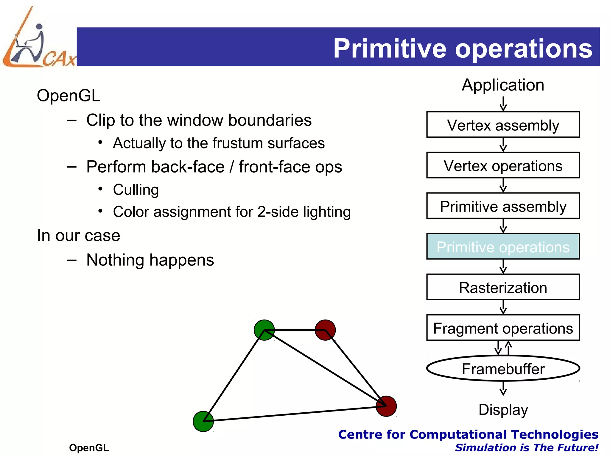 Primitive operations
                                                              Application
OpenGL
   – Clip to the window boundaries                          Vertex assembly
        • Actually to the frustum surfaces
   – Perform back-face / front-face ops                    Vertex operations
        • Culling
        • Color assignment for 2-side lighting             Primitive assembly
In our case
                                                          Primitive operations
    – Nothing happens
                                                              Rasterization

                                                          Fragment operations

                                                              Framebuffer

                                                                 Display
                                             Centre for Computational Technologies
    OpenGL                                                   Simulation is The Future!
 