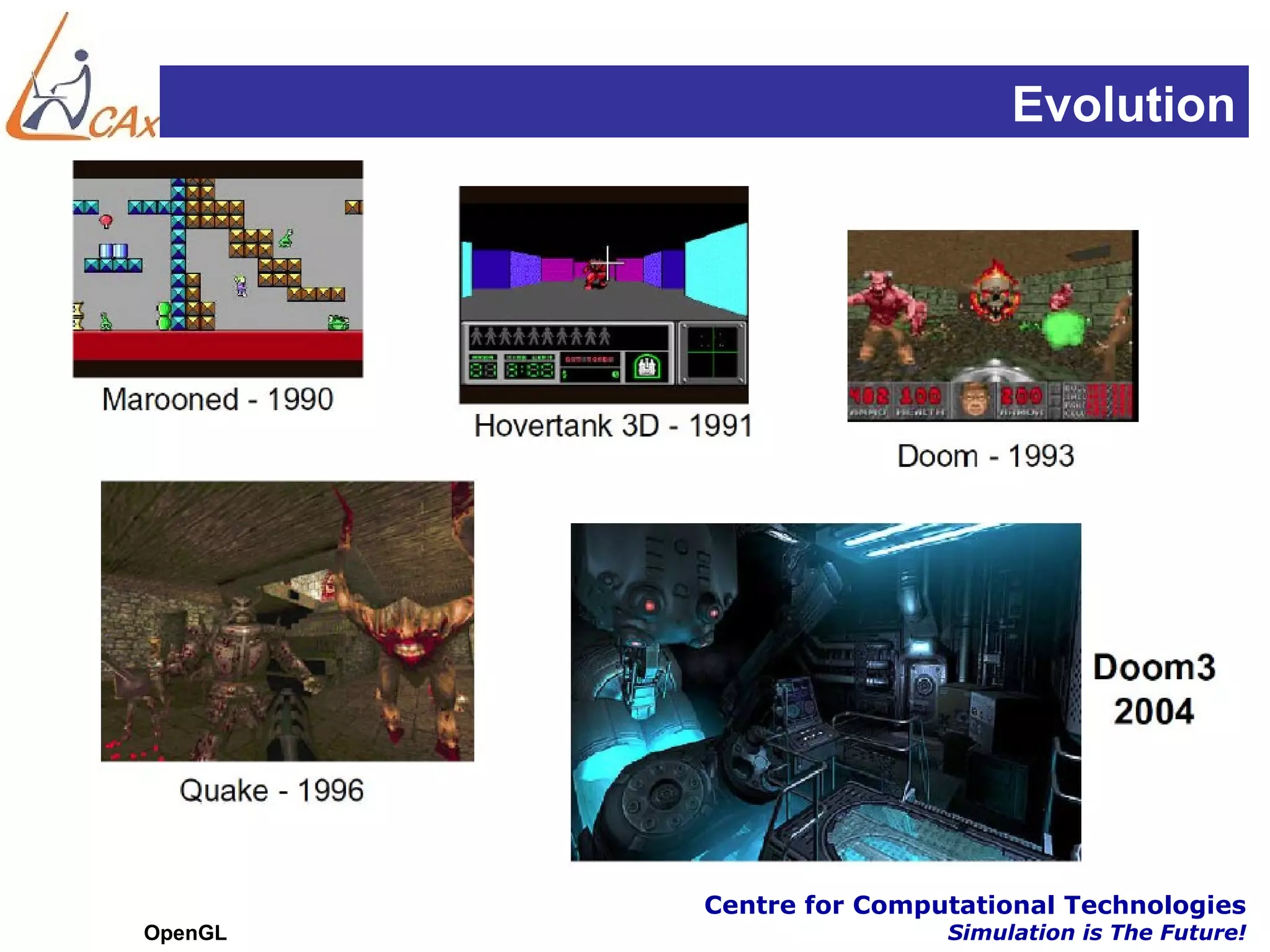 Evolution




         Centre for Computational Technologies
OpenGL                   Simulation is The Future!
 