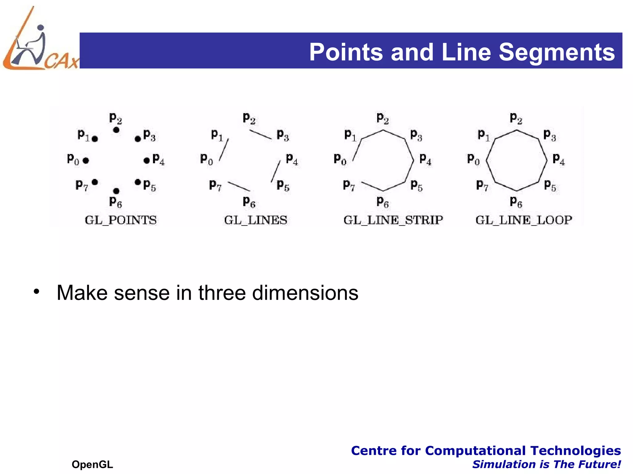 Points and Line Segments




• Make sense in three dimensions




                               Centre for Computational Technologies
   OpenGL                                      Simulation is The Future!
 