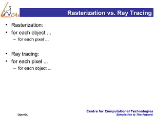 Rasterization vs. Ray Tracing
• Rasterization:
• for each object ...
   – for each pixel ...


• Ray tracing:
• for each pixel ...
   – for each object ...




                                 Centre for Computational Technologies
     OpenGL                                      Simulation is The Future!
 