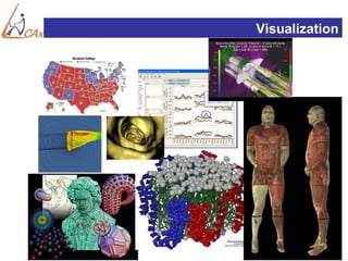 Visualization




         Centre for Computational Technologies
OpenGL                   Simulation is The Future!
 