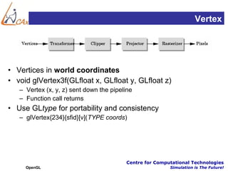 Vertex




• Vertices in world coordinates
• void glVertex3f(GLfloat x, GLfloat y, GLfloat z)
   – Vertex (x, y, z) sent down the pipeline
   – Function call returns
• Use GLtype for portability and consistency
   – glVertex{234}{sfid}[v](TYPE coords)




                                         Centre for Computational Technologies
     OpenGL                                              Simulation is The Future!
 