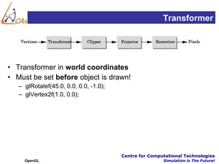 Transformer




• Transformer in world coordinates
• Must be set before object is drawn!
   – glRotatef(45.0, 0.0, 0.0, -1.0);
   – glVertex2f(1.0, 0.0);




                                        Centre for Computational Technologies
     OpenGL                                             Simulation is The Future!
 