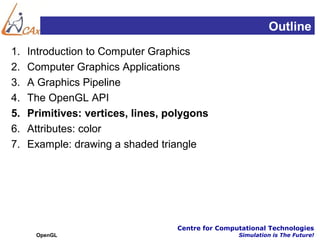 Outline
1.   Introduction to Computer Graphics
2.   Computer Graphics Applications
3.   A Graphics Pipeline
4.   The OpenGL API
5.   Primitives: vertices, lines, polygons
6.   Attributes: color
7.   Example: drawing a shaded triangle




                                   Centre for Computational Technologies
      OpenGL                                       Simulation is The Future!
 