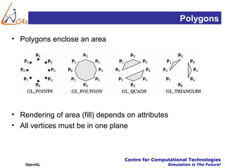 Polygons

• Polygons enclose an area




• Rendering of area (fill) depends on attributes
• All vertices must be in one plane



                                  Centre for Computational Technologies
    OpenGL                                        Simulation is The Future!
 