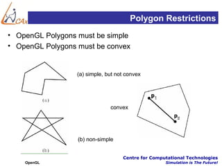 Polygon Restrictions
• OpenGL Polygons must be simple
• OpenGL Polygons must be convex


                  (a) simple, but not convex




                               convex




                  (b) non-simple


                                    Centre for Computational Technologies
    OpenGL                                          Simulation is The Future!
 