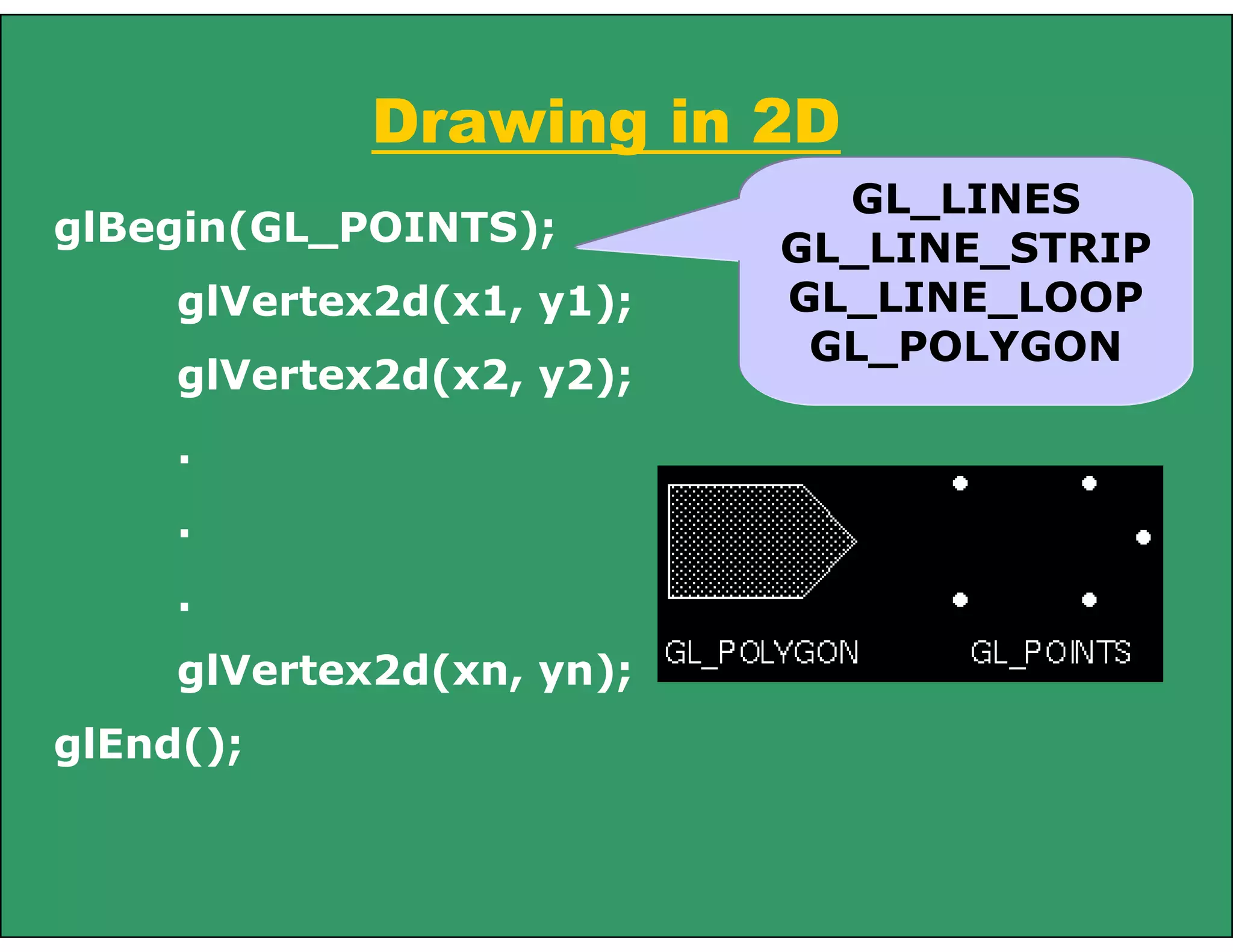 Drawing in 2D
glBegin(GL_POINTS);
glVertex2d(x1, y1);
glVertex2d(x2, y2);
.
.
.
glVertex2d(xn, yn);
glEnd();
GL_LINES
GL_LINE_STRIP
GL_LINE_LOOP
GL_POLYGON
 