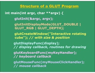 Structure of a GLUT Program
int main(int argc, char **argv) {
glutInit(&argc, argv);
glutInitDisplayMode(GLUT_DOUBLE |
GLUT_RGB | GLUT_DEPTH);
glutCreateWindow("Interactive rotating
cube"); // with size & position
glutDisplayFunc(display);
// display callback, routines for drawing
glutKeyboardFunc(myKeyHandler);
// keyboard callback
glutMouseFunc(myMouseClickHandler);
// mouse callback
 