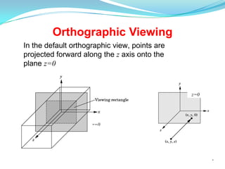 Orthographic Viewing
In the default orthographic view, points are
projected forward along the z axis onto the
plane z=0

z=0

z=0

*

 