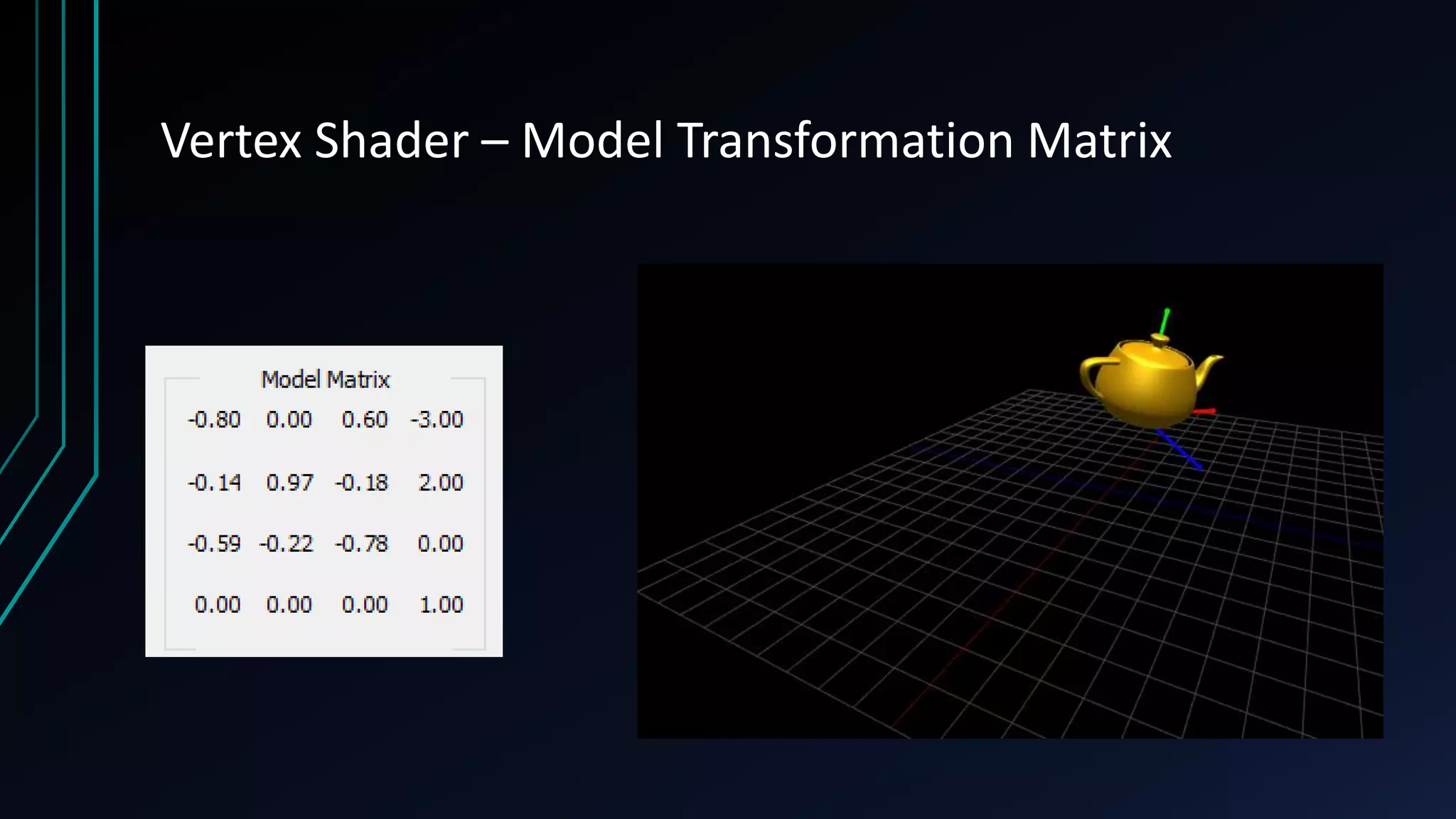 Vertex Shader – Model Transformation Matrix
 