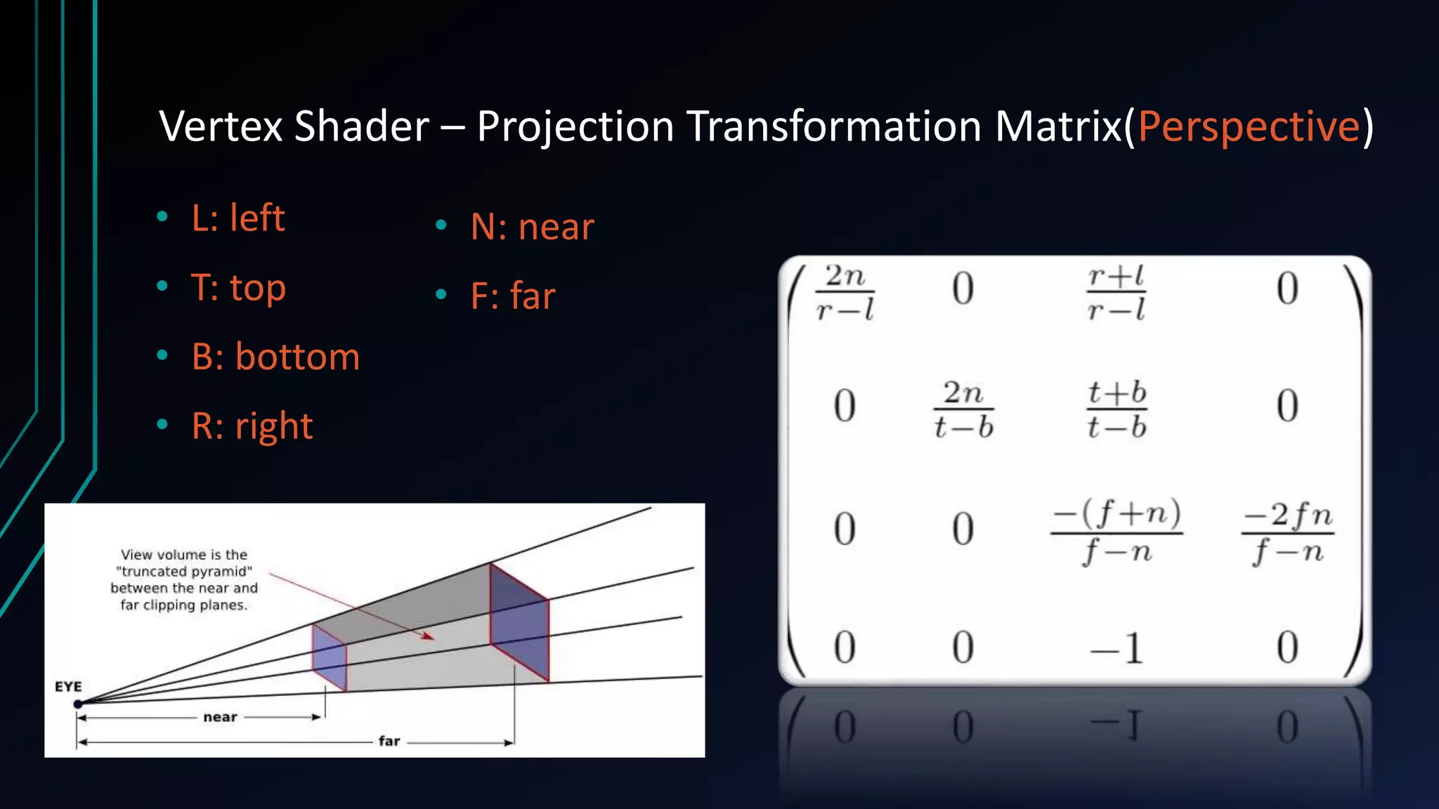 Vertex Shader – Projection Transformation Matrix(Perspective)
• N: near
• F: far
• L: left
• T: top
• B: bottom
• R: right
 