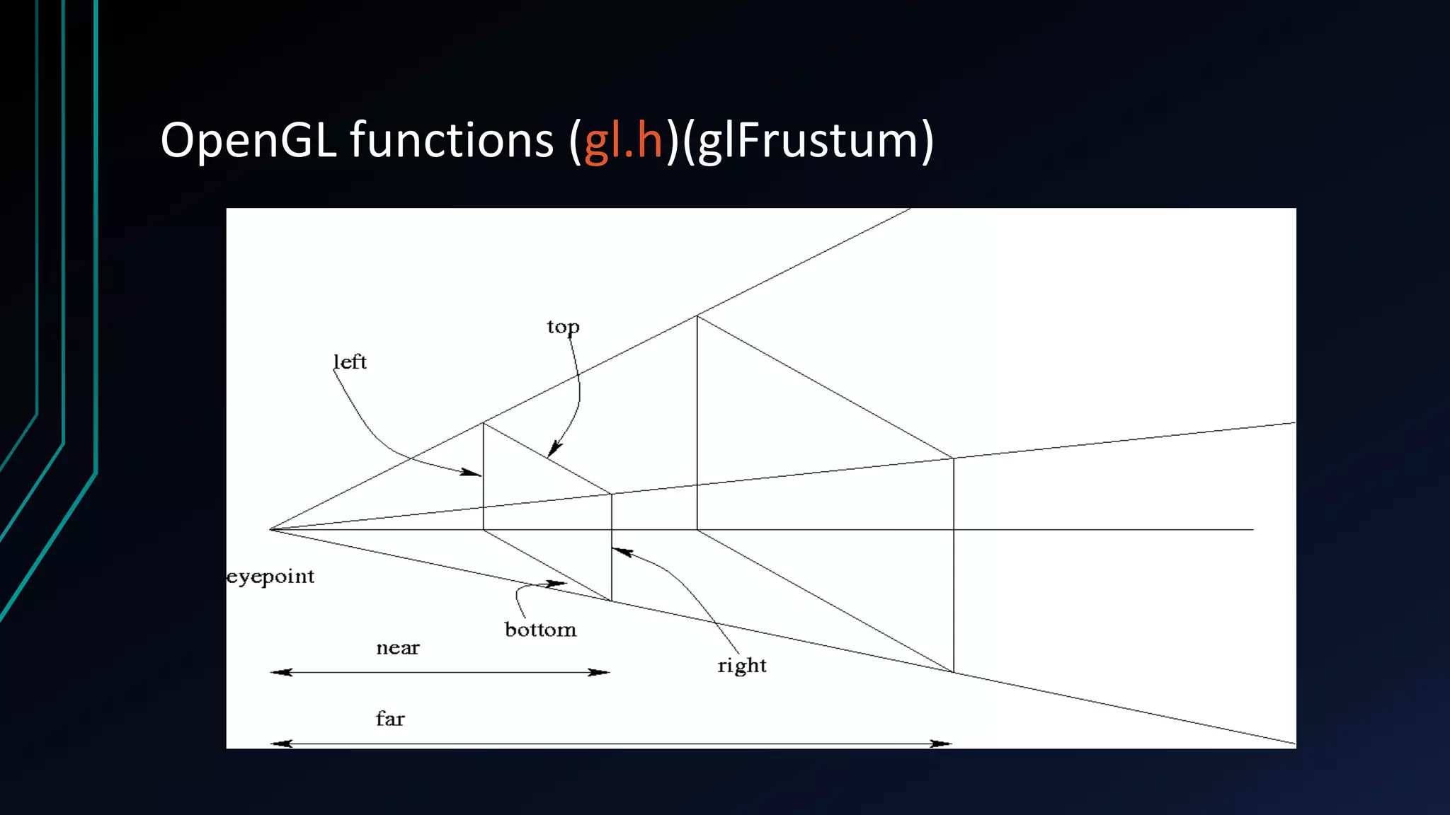 OpenGL functions (gl.h)(glFrustum)
 