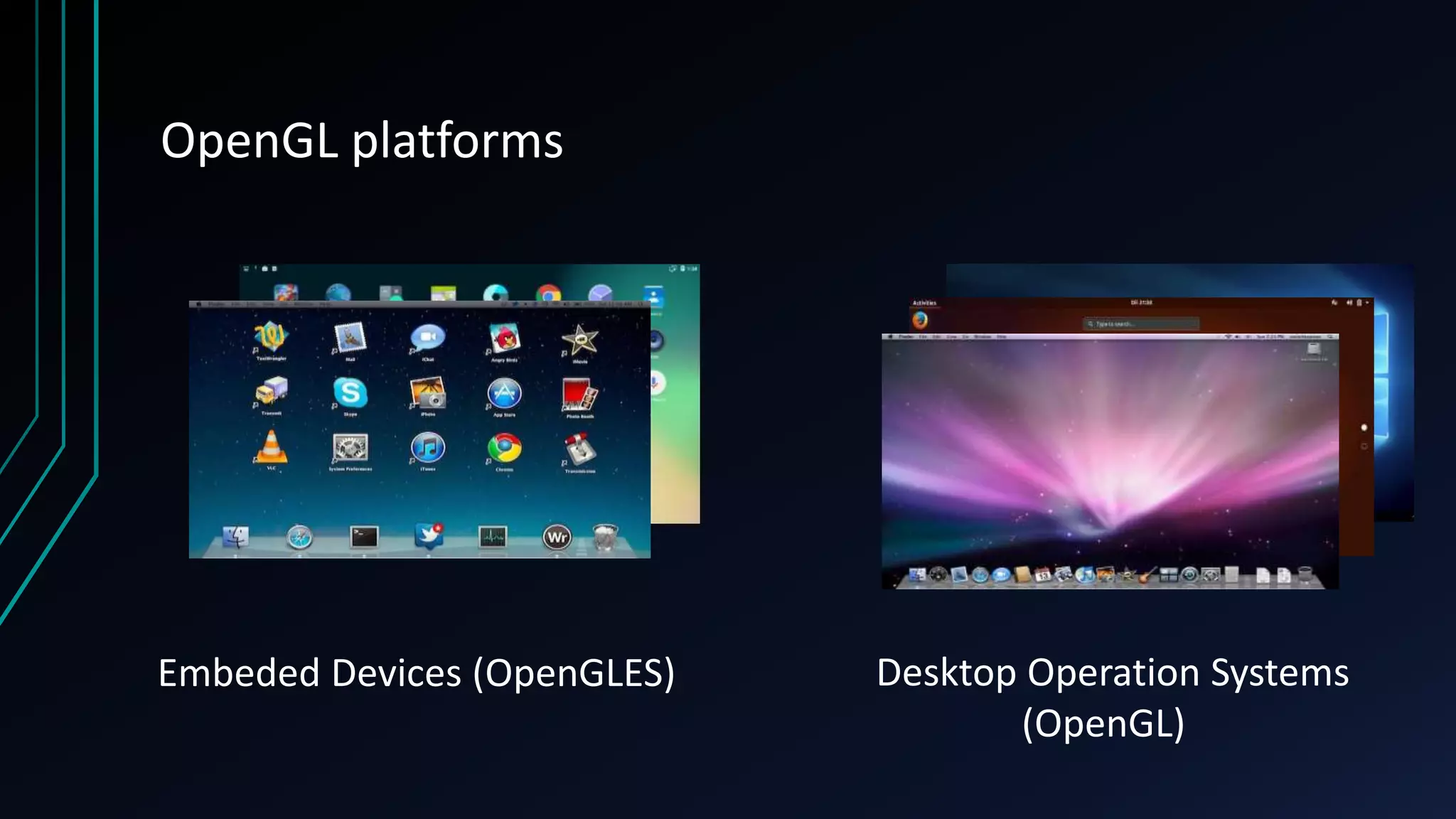 OpenGL platforms
Desktop Operation Systems
(OpenGL)
Embeded Devices (OpenGLES)
 
