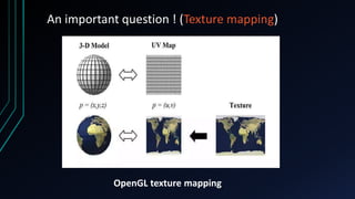 An important question ! (Texture mapping)
OpenGL texture mapping
 