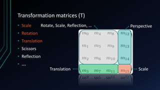 Transformation matrices (T)
• Scale
• Rotation
• Translation
• Scissors
• Reflection
• ...
PerspectiveRotate, Scale, Reflection, …
ScaleTranslation
 